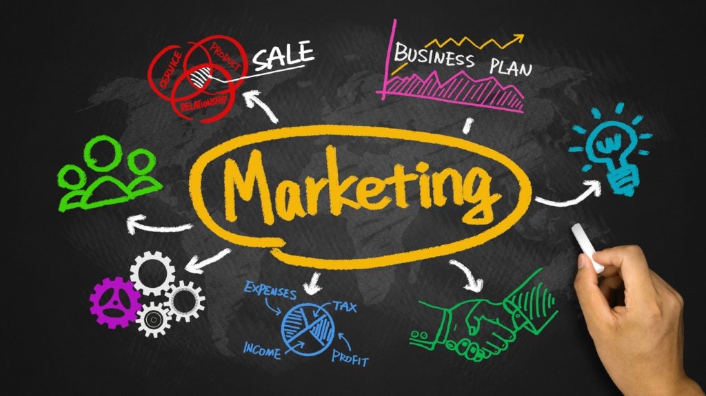 Marketing là gì? 9 đặc điểm cơ bản về marketing bạn nên biết